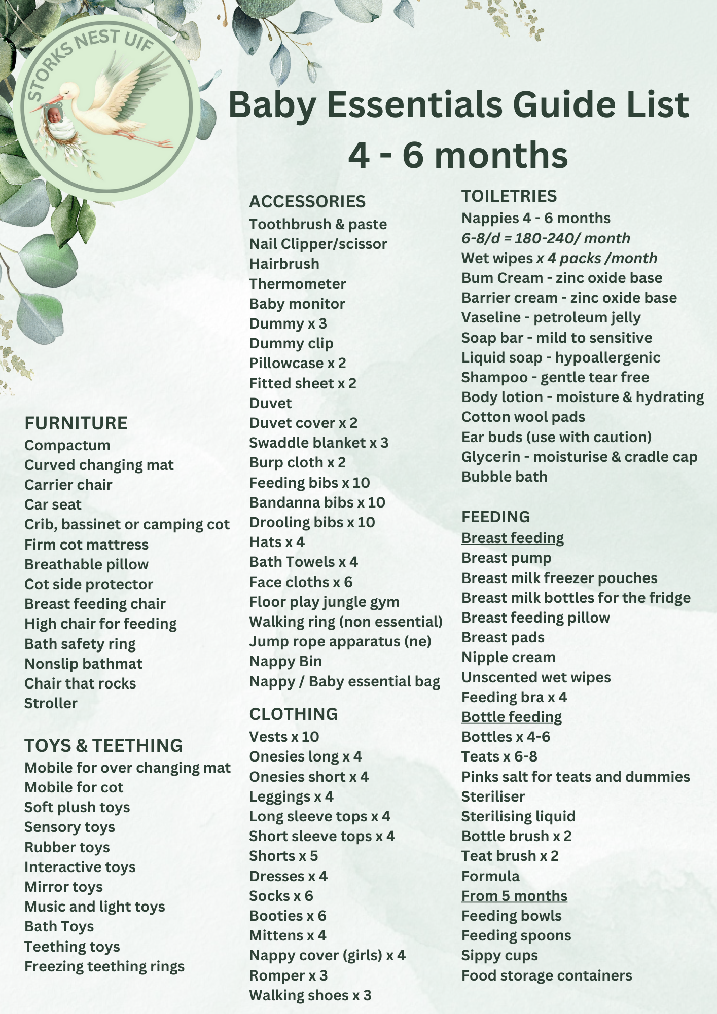 Baby Essentials 4-6 months